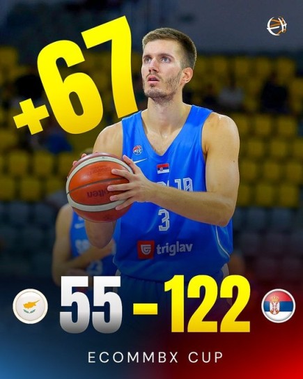 友谊赛变友尽赛约基奇博格丹缺阵 塞尔维亚大胜塞浦路斯67分